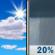 Today: Mostly Sunny then Slight Chance Rain Showers