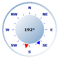 Wind Compass