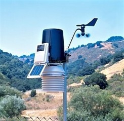 Weather Station