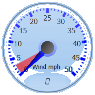 Wind Gauge